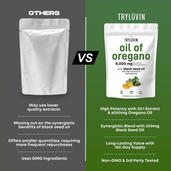 TryLuvin™ High-Potency Oil Of Oregano - Image 8