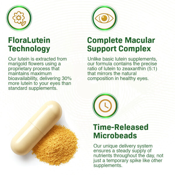 Tryluvin™ Lutein Eye Vitamins - Image 3