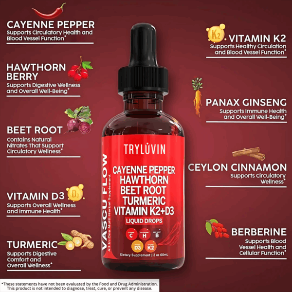 TryLuvin™ Cayenne Pepper Drops - Image 3