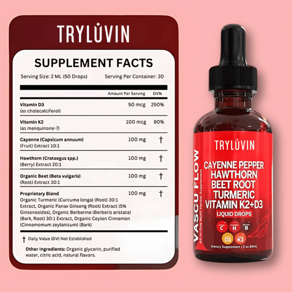 TryLuvin™ Cayenne Pepper Drops - Image 9