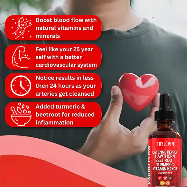 TryLuvin™ Cayenne Pepper Drops - Image 10