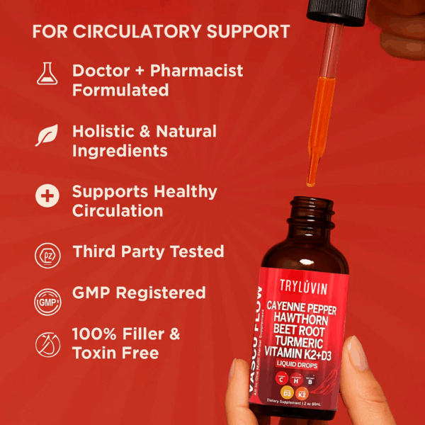 TryLuvin™ Cayenne Pepper Drops - Image 6