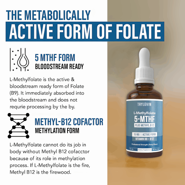 TryLuvin™ Pure Methylfolate - Image 5