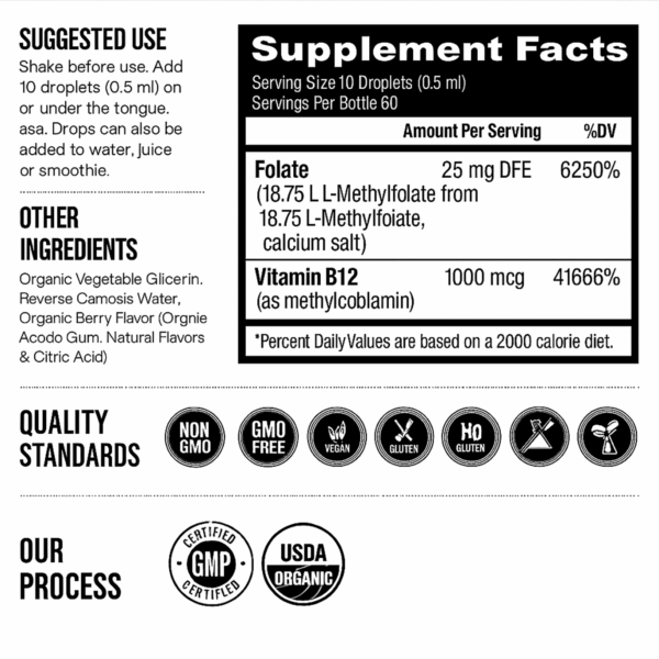 TryLuvin™ Pure Methylfolate - Image 4