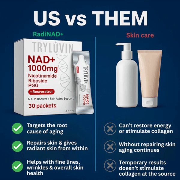 Tryluvin™ NAD+ 1000mg - Image 6