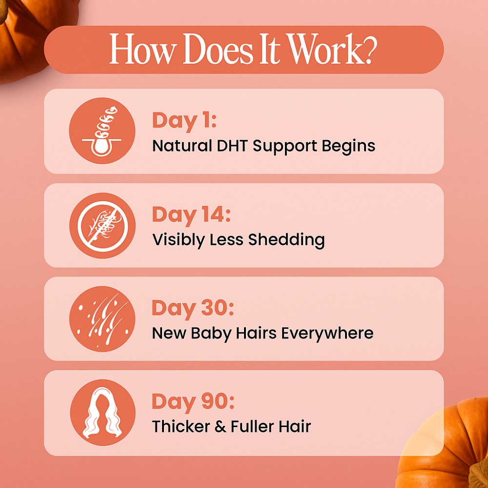 TryLuvin™ Pumpkin Seed Oil Softgels - Image 6