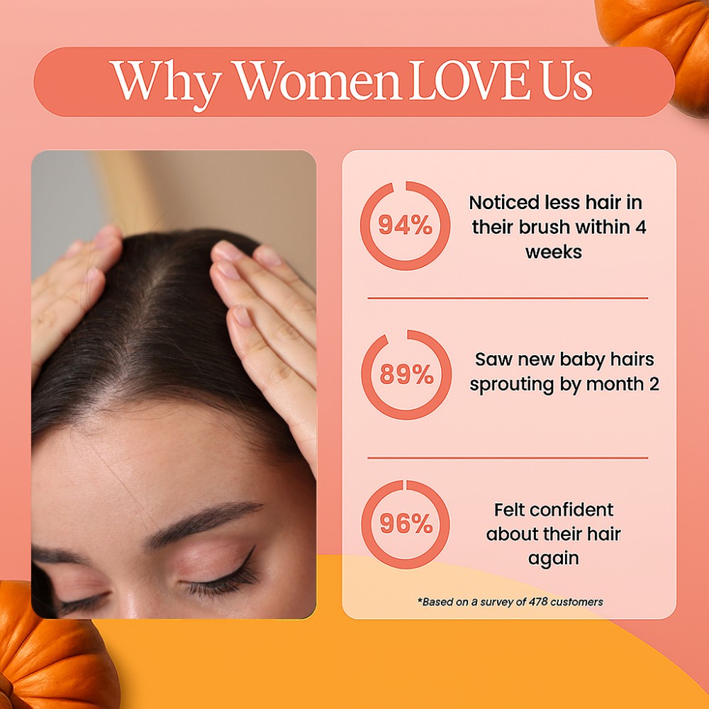 TryLuvin™ Pumpkin Seed Oil Softgels - Image 5