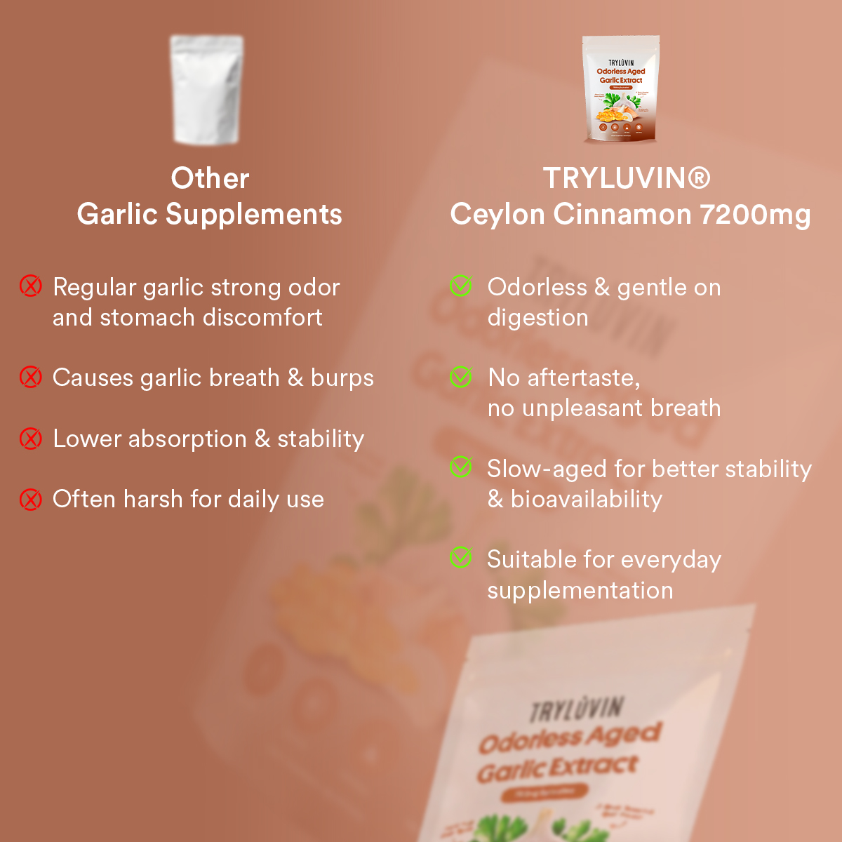 TryLuvin™ Aged Garlic Extract - Image 6