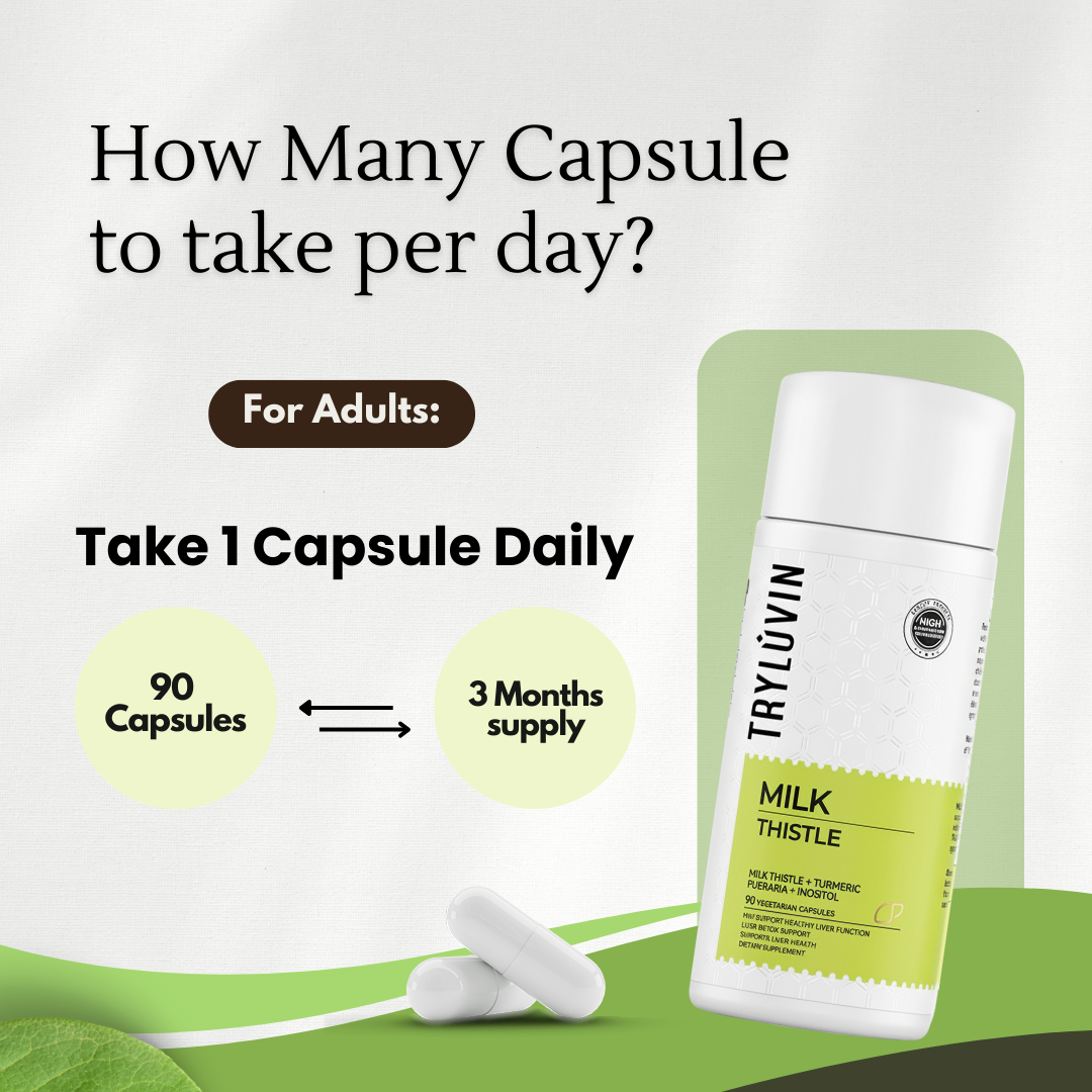 TryLuvin™ Milk Thistle Detox - Image 8