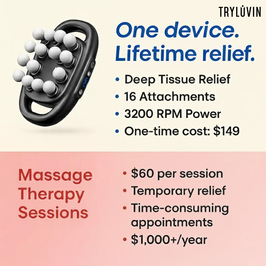 TryLuvin™ Deep Muscle Recovery Machine - Image 5