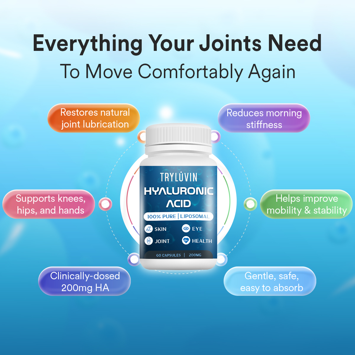 TryLuvin™ Liposomal Hyaluronic Acid - Image 2