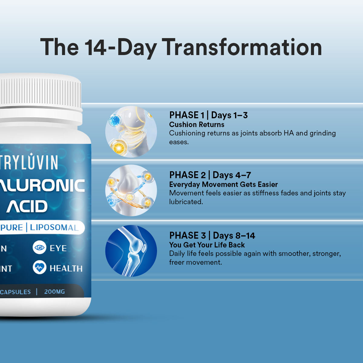 TryLuvin™ Liposomal Hyaluronic Acid - Image 7