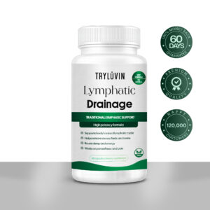 TryLuvin™ Lymphatic Drainage Capsules